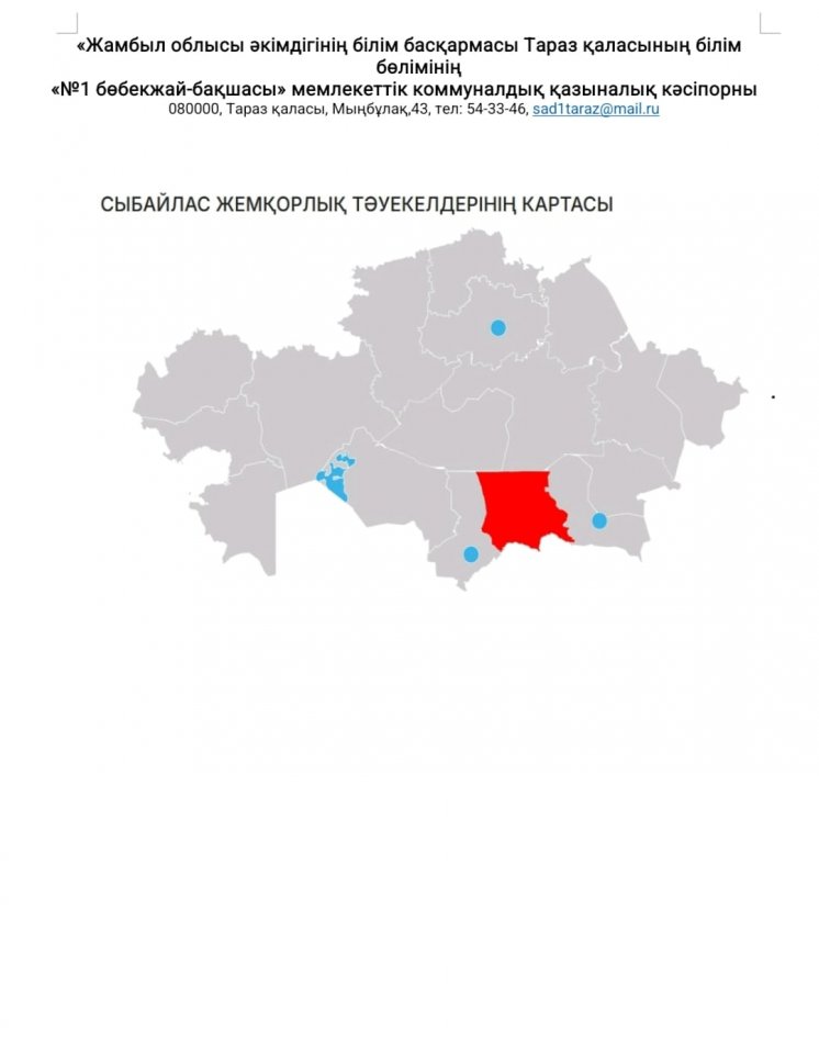 Сыбайлас жемқорлық тәуекелдерінің картасы