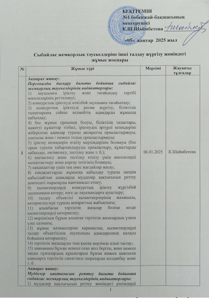 Сыбайлас жемқорлық тәуекелдеріне ішкі талдау жүргізу жөніндегі жұмыс жоспары