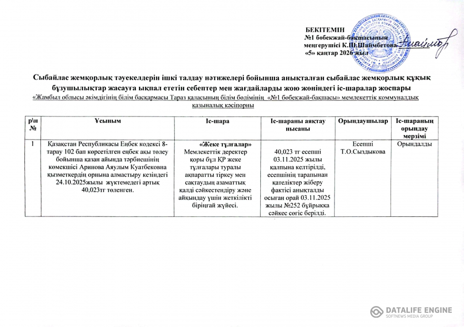 Сыбайлас жемқорлық тәуекелдерін ішкі талдау нәтижелері бойынша анықталған сыбайлас жемқорлық құқық бұзушылықтар жасауға ықпал ететін себептер мен жағдайларды жою жөніндегі іс-шаралар жоспары